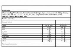 Ohitsperfect Kids Birthday Easter Cookie Pops